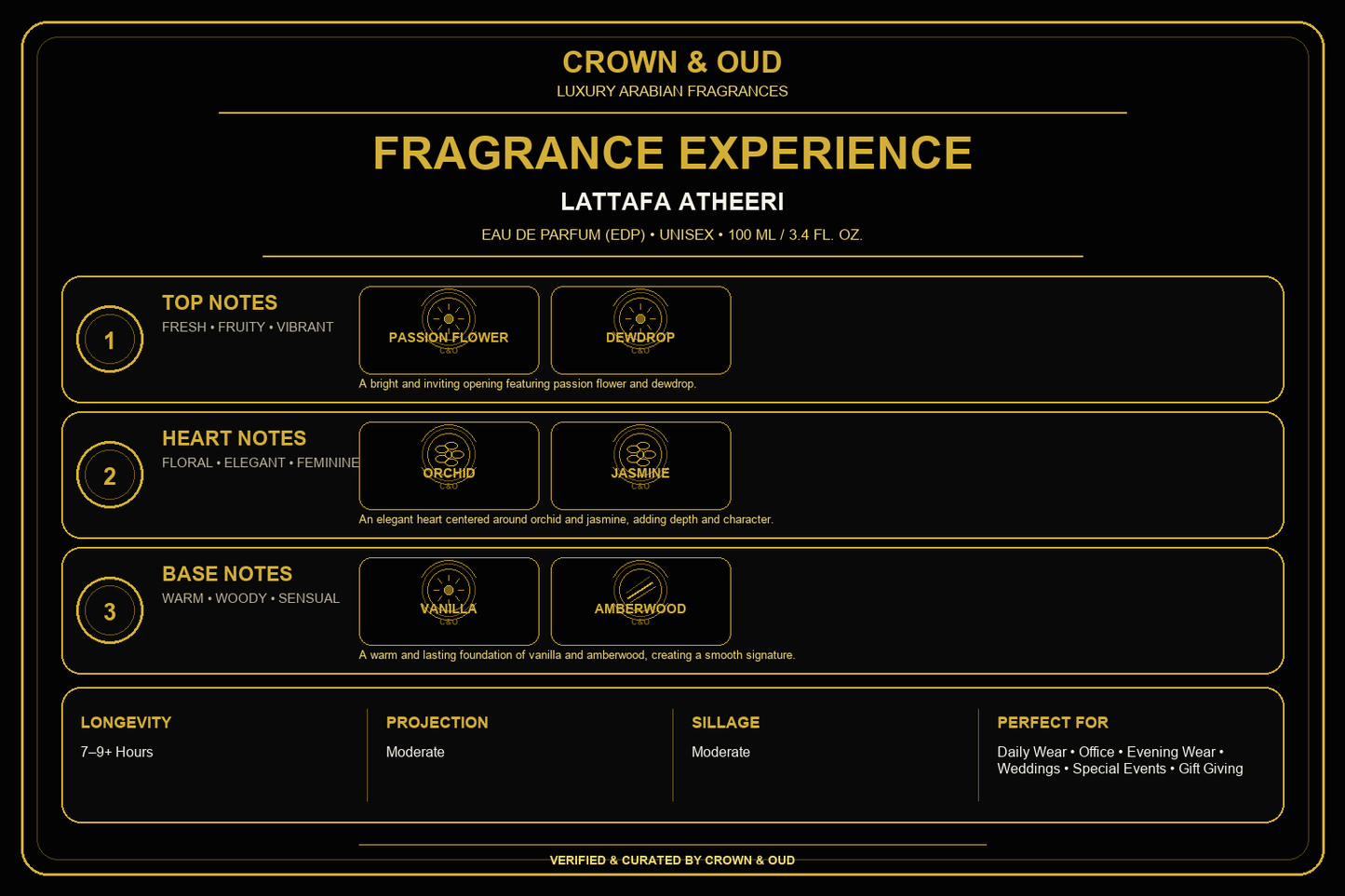 Lattafa Atheeri Eau de Parfum 100mL Fragrance Experience — CROWN & OUD