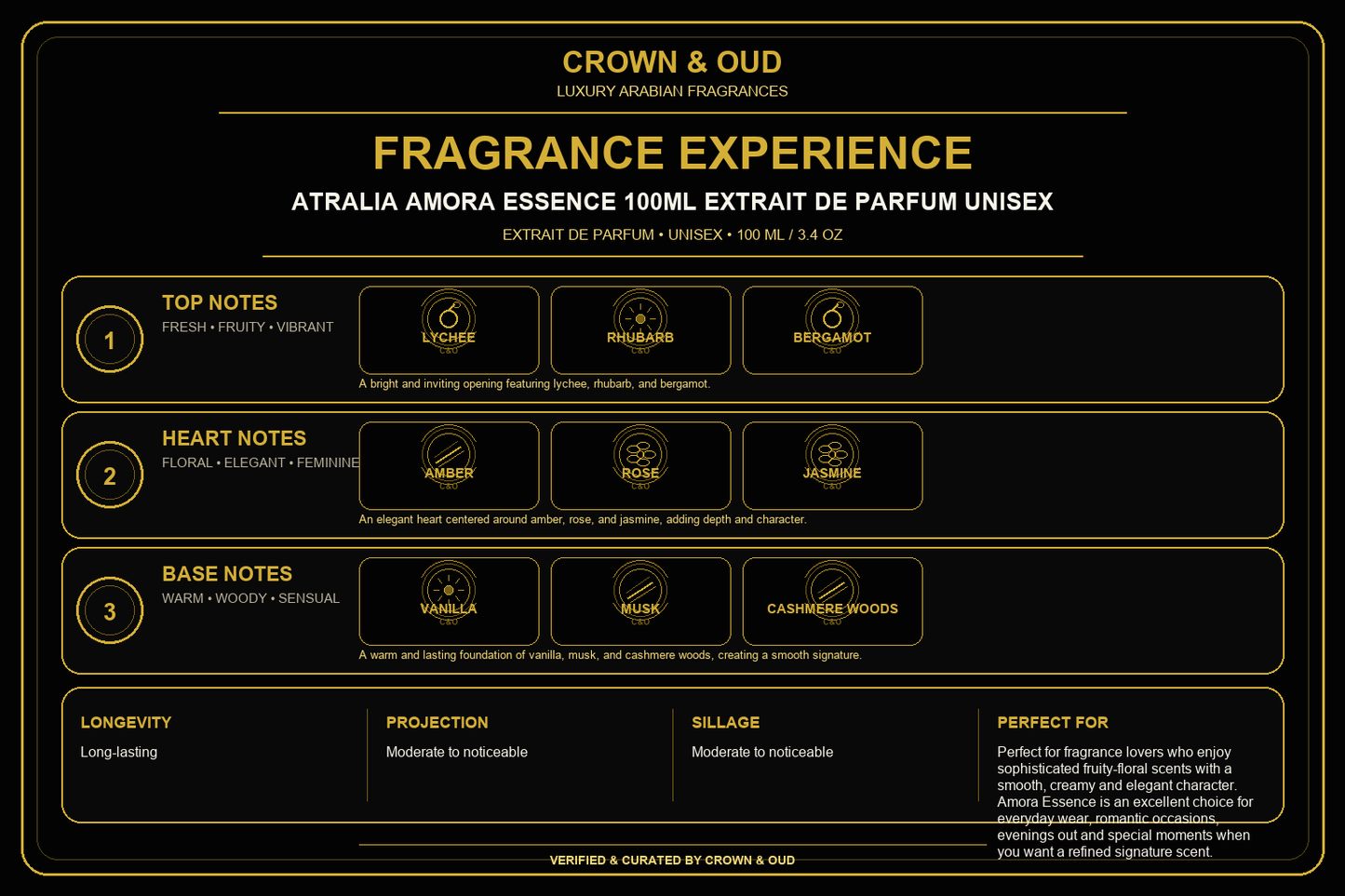 Atralia Amora Essence 100ml Extrait De Parfum Unisex Fragrance Experience — CROWN & OUD
