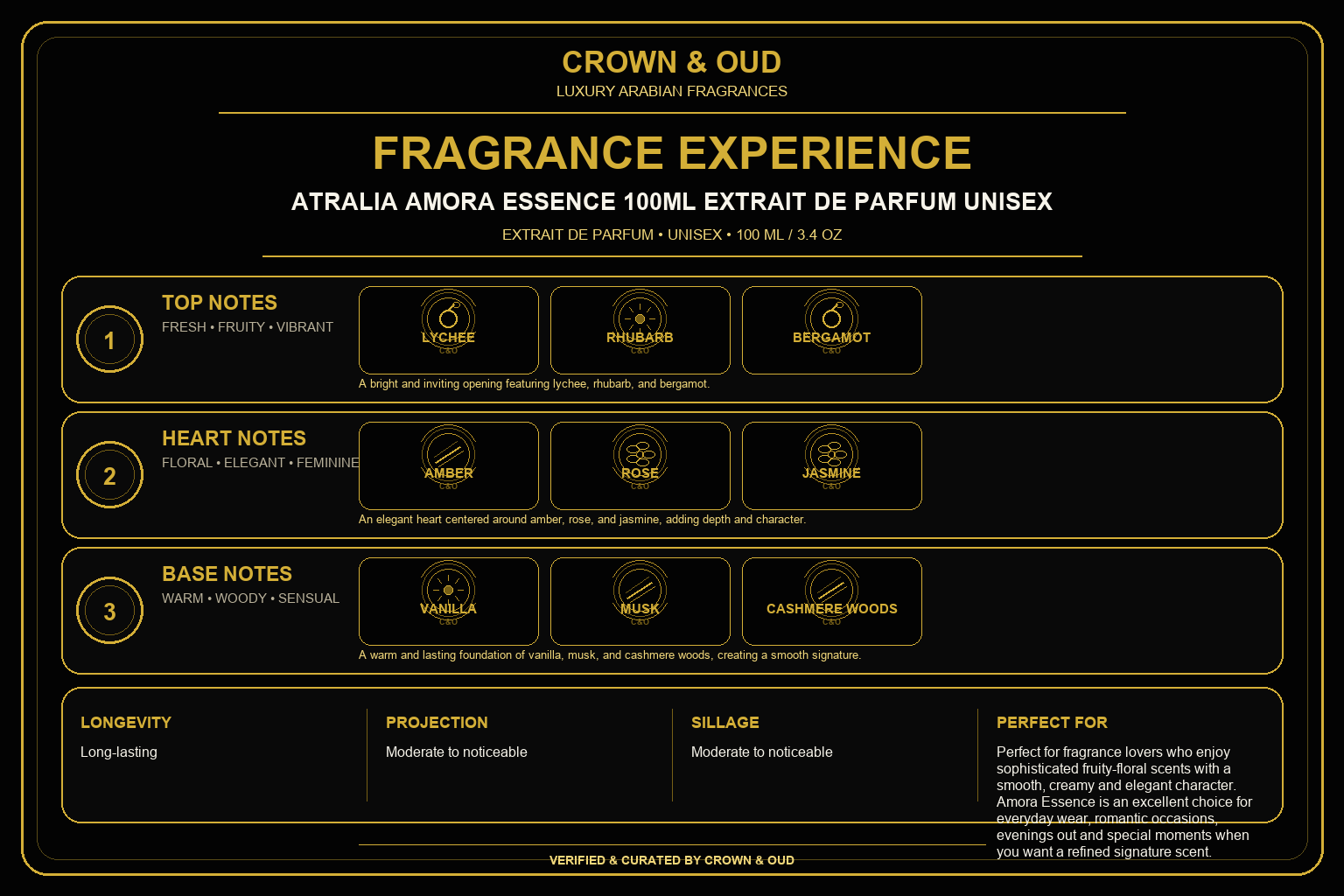 Atralia Amora Essence 100ml Extrait De Parfum Unisex Fragrance Experience — CROWN & OUD