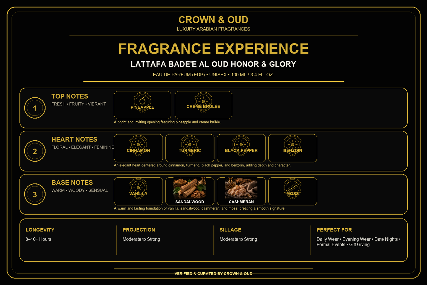 Lattafa Bade'e Al Oud Honor & Glory Eau de Parfum 100mL Fragrance Experience — CROWN & OUD