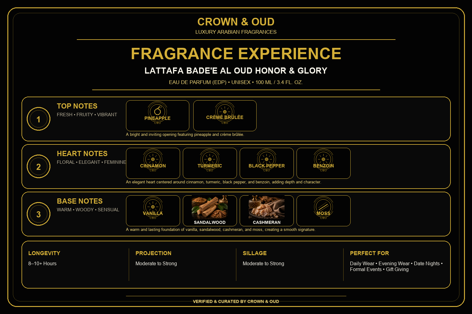 Lattafa Bade'e Al Oud Honor & Glory Eau de Parfum 100mL Fragrance Experience — CROWN & OUD
