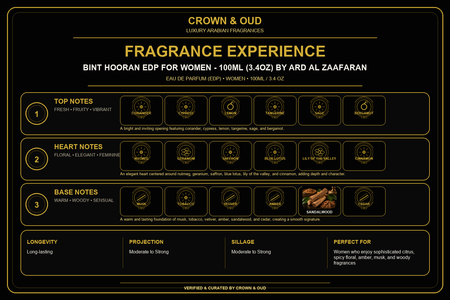 Bint Hooran EDP for Women - 100mL (3.4oz) by Ard Al Zaafaran Fragrance Experience — CROWN & OUD