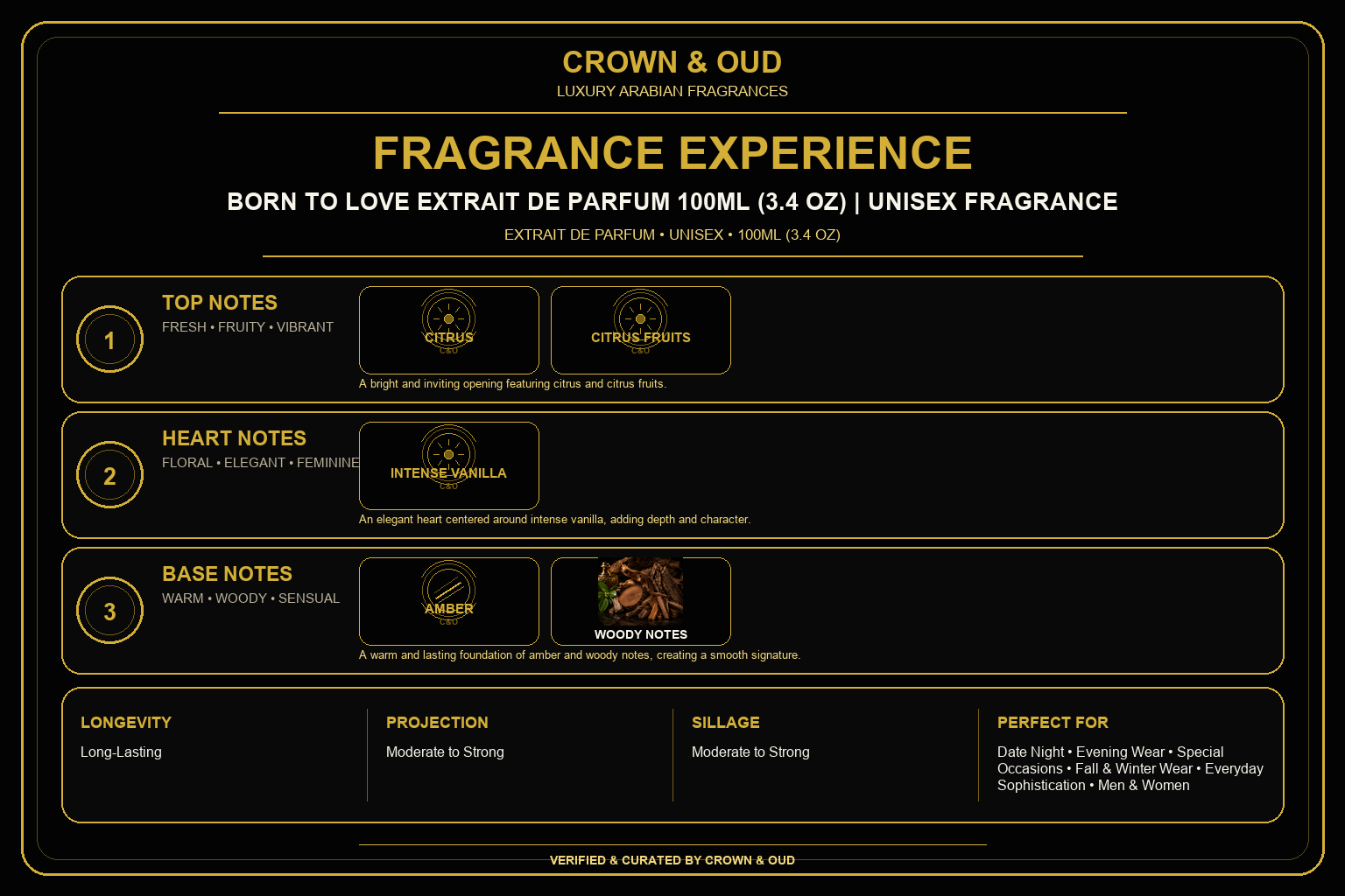 Born To Love Extrait de Parfum 100ml (3.4 oz) Fragrance Experience — CROWN & OUD