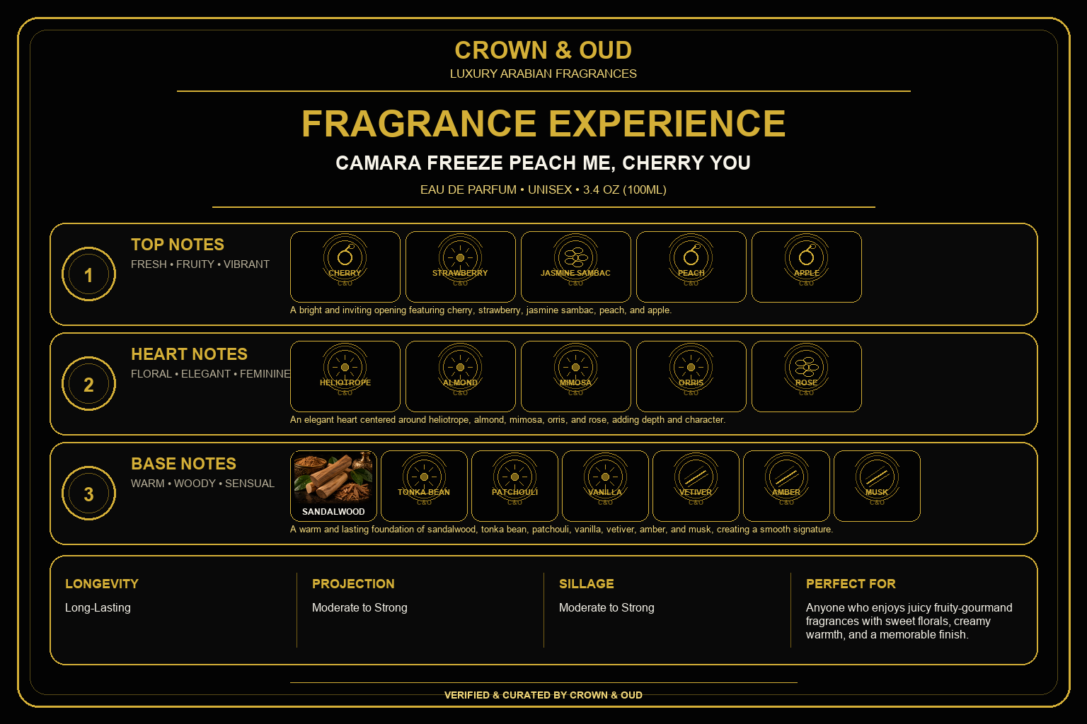 CAMARA Freeze Peach Me, Cherry You Eau de Parfum 3.4 oz (100ml) Fragrance Experience — CROWN & OUD