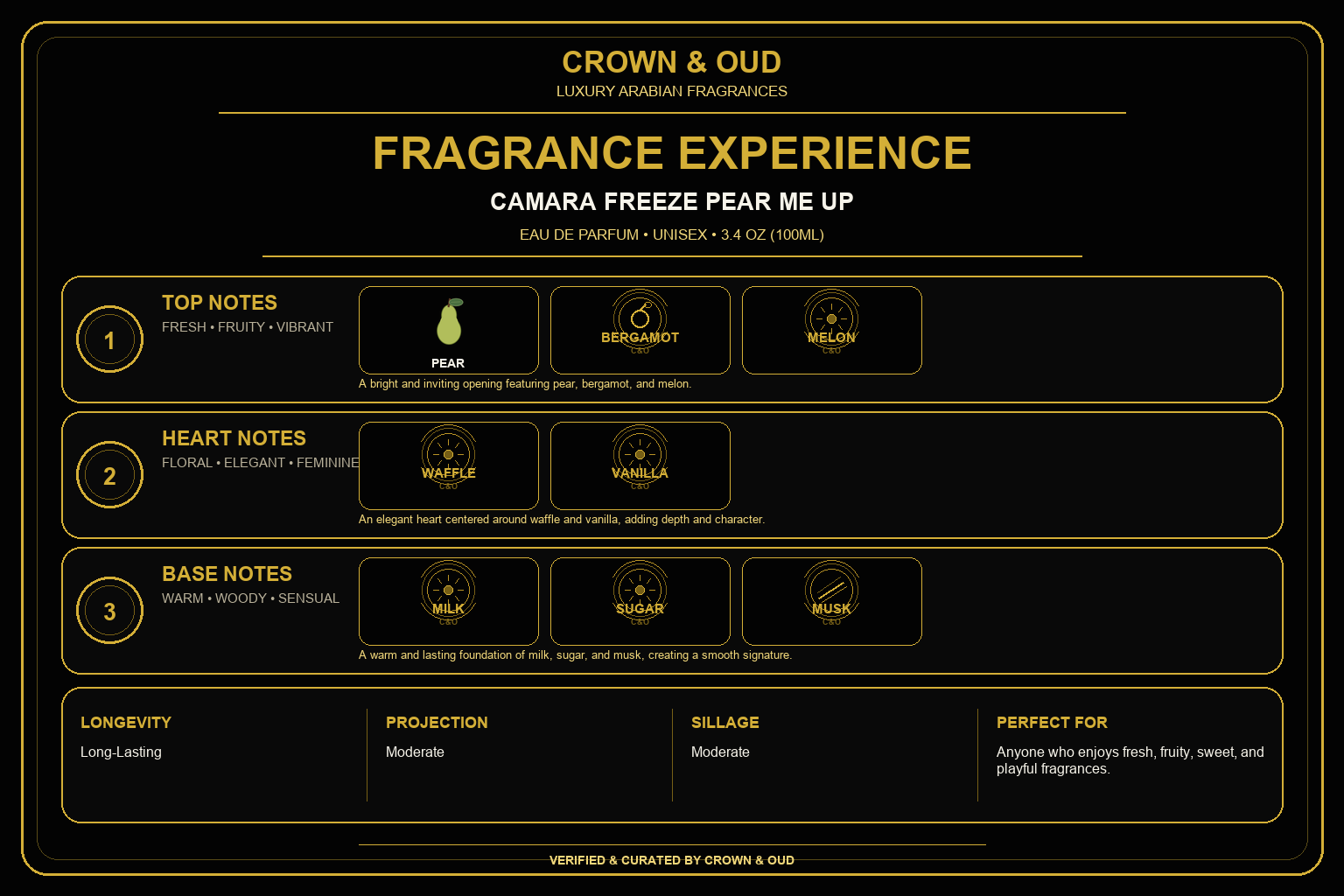 CAMARA Freeze Pear Me Up Eau de Parfum 3.4 oz (100ml) Fragrance Experience — CROWN & OUD