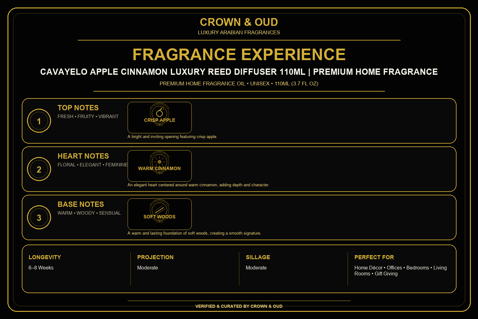 Cavayelo Apple Cinnamon Luxury Reed Diffuser 110ml Fragrance Experience — CROWN & OUD