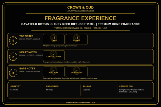 Cavayelo Citrus Luxury Reed Diffuser 110ml Fragrance Experience — CROWN & OUD