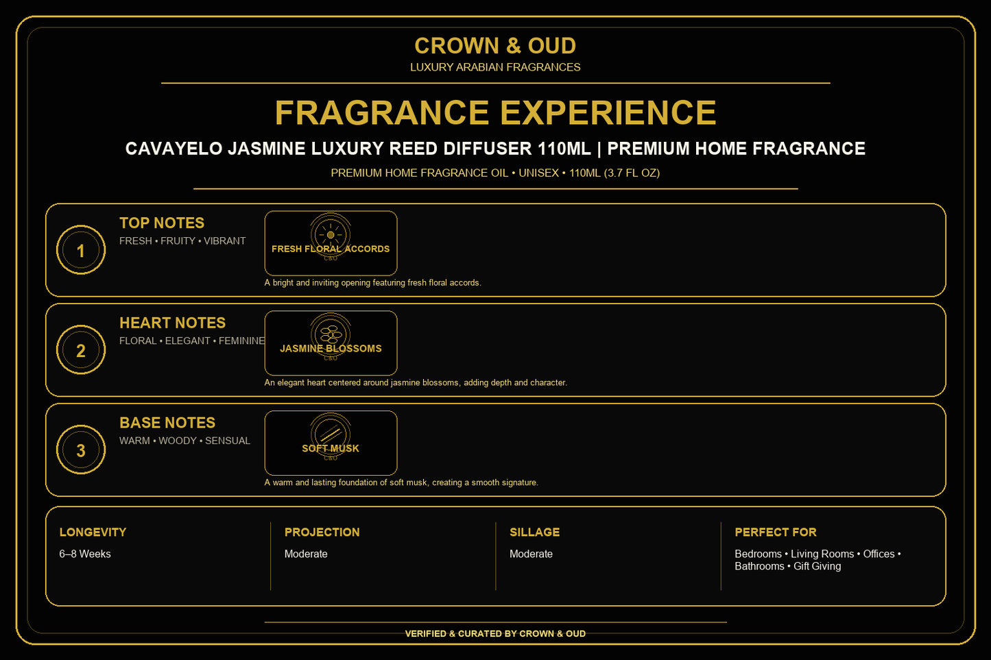 Cavayelo Jasmine Luxury Reed Diffuser 110ml Fragrance Experience — CROWN & OUD