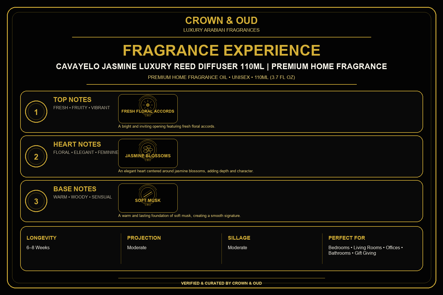 Cavayelo Jasmine Luxury Reed Diffuser 110ml Fragrance Experience — CROWN & OUD