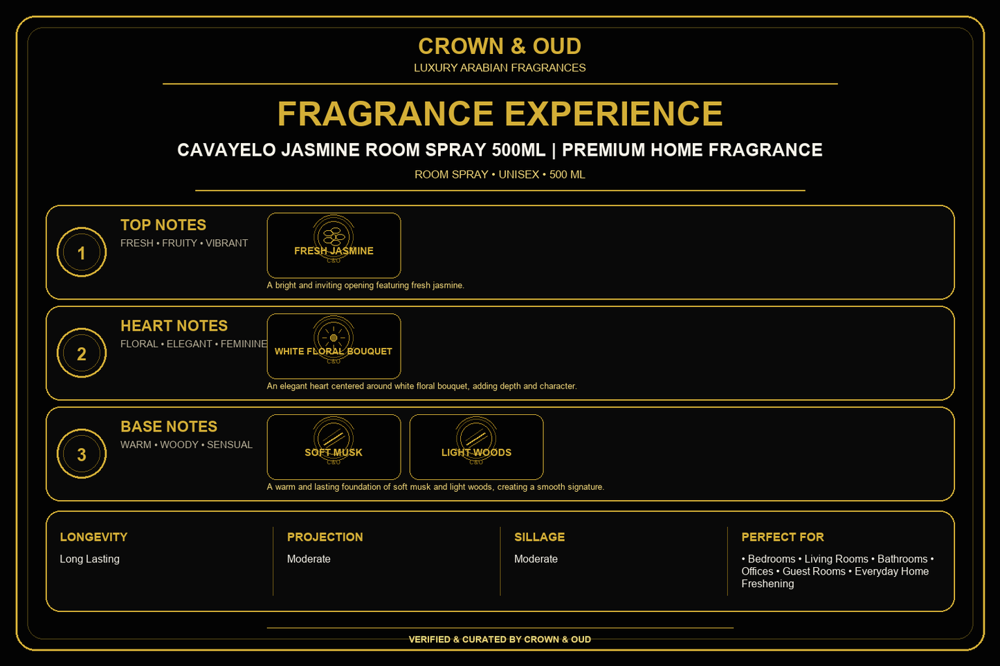 Cavayelo Jasmine Room Spray 500mL Fragrance Experience — CROWN & OUD