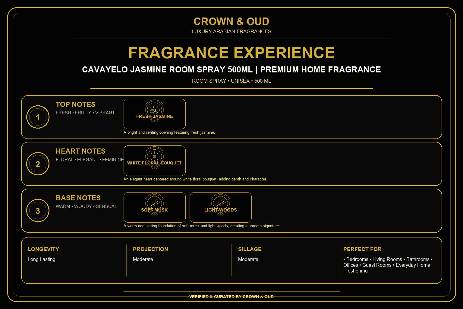Cavayelo Jasmine Room Spray 500mL Fragrance Experience — CROWN & OUD