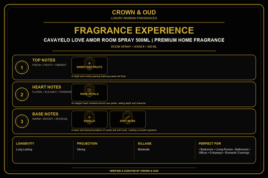 Cavayelo Love Amor Room Spray 500mL Fragrance Experience — CROWN & OUD