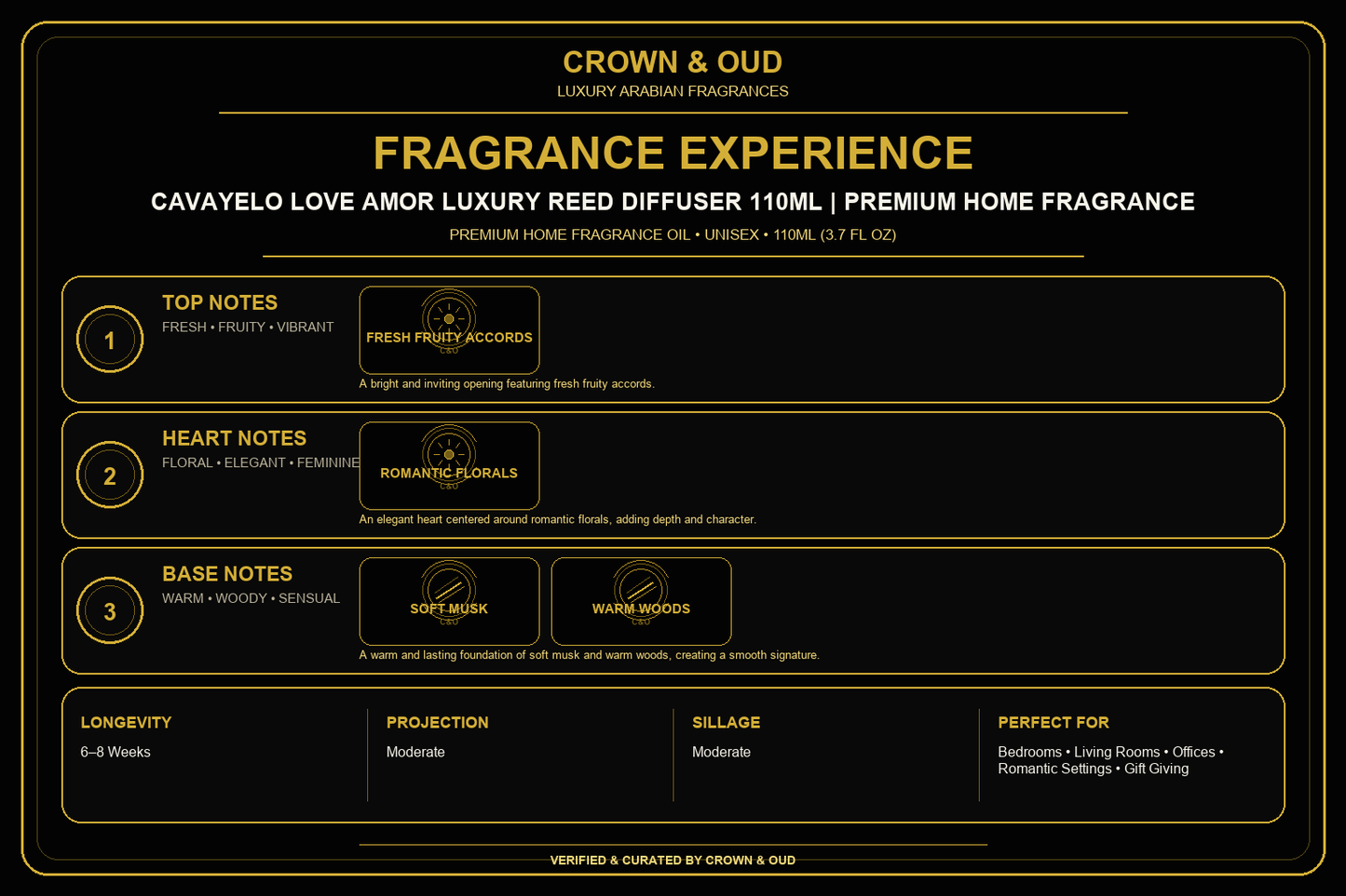 Cavayelo Love Amor Luxury Reed Diffuser 110ml Fragrance Experience — CROWN & OUD