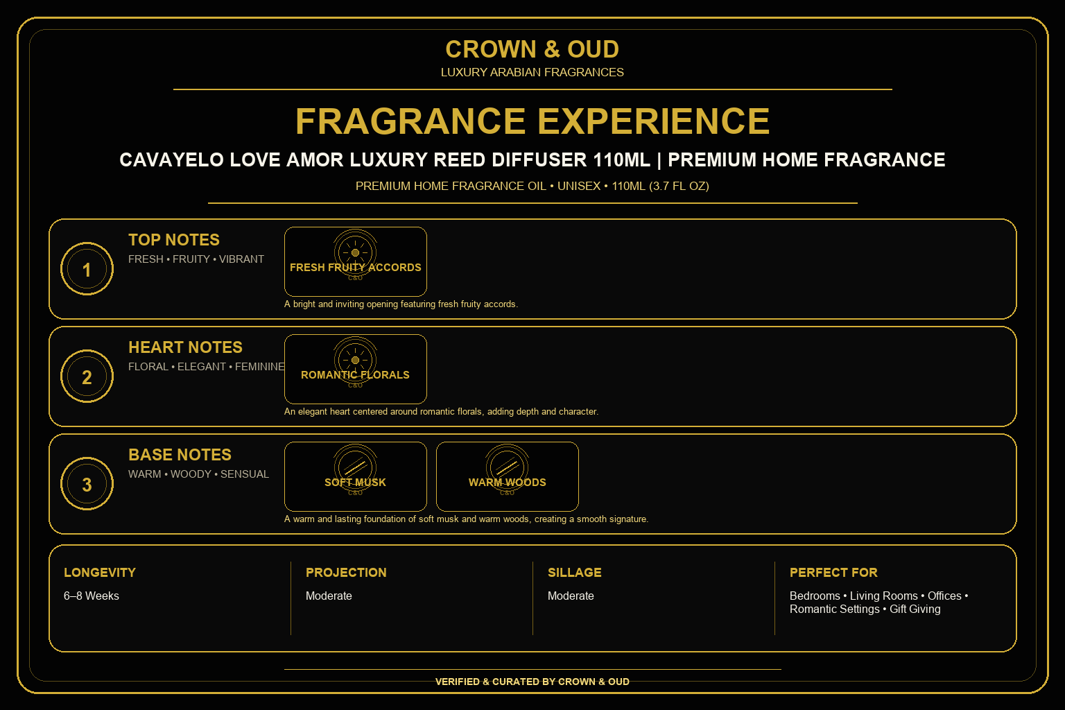 Cavayelo Love Amor Luxury Reed Diffuser 110ml Fragrance Experience — CROWN & OUD