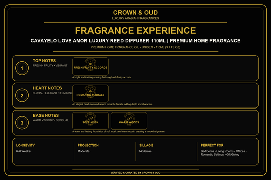 Cavayelo Love Amor Luxury Reed Diffuser 110ml Fragrance Experience — CROWN & OUD