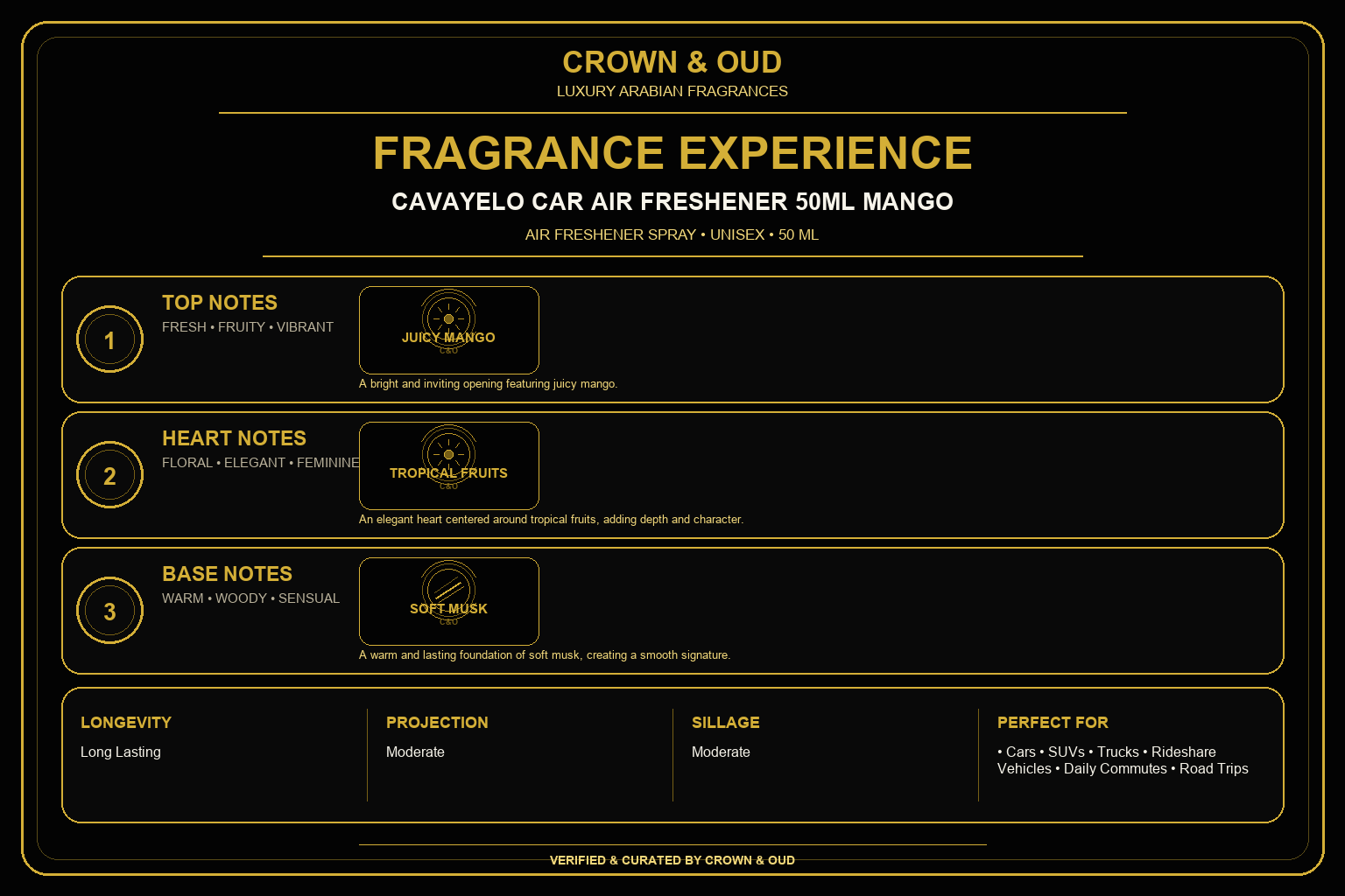 Cavayelo Car Air Freshener 50mL Mango Fragrance Experience — CROWN & OUD