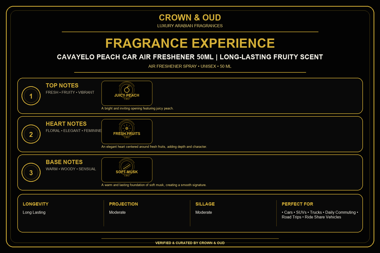 Cavayelo Peach Car Air Freshener 50mL Fragrance Experience — CROWN & OUD