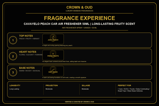 Cavayelo Peach Car Air Freshener 50mL Fragrance Experience — CROWN & OUD