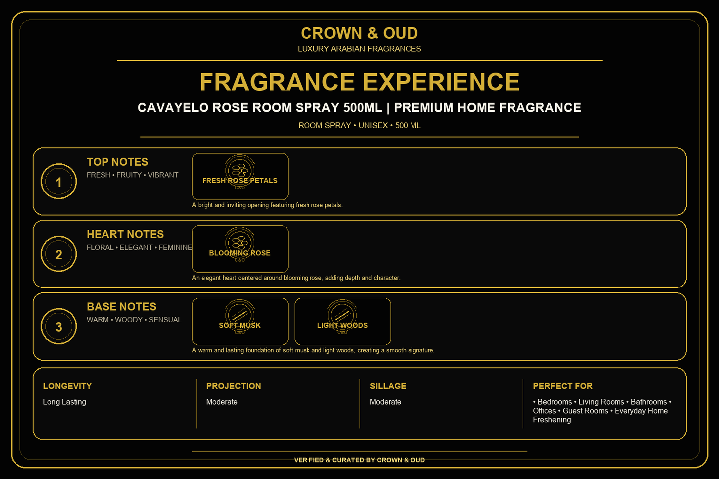 Cavayelo Rose Room Spray 500mL Fragrance Experience — CROWN & OUD