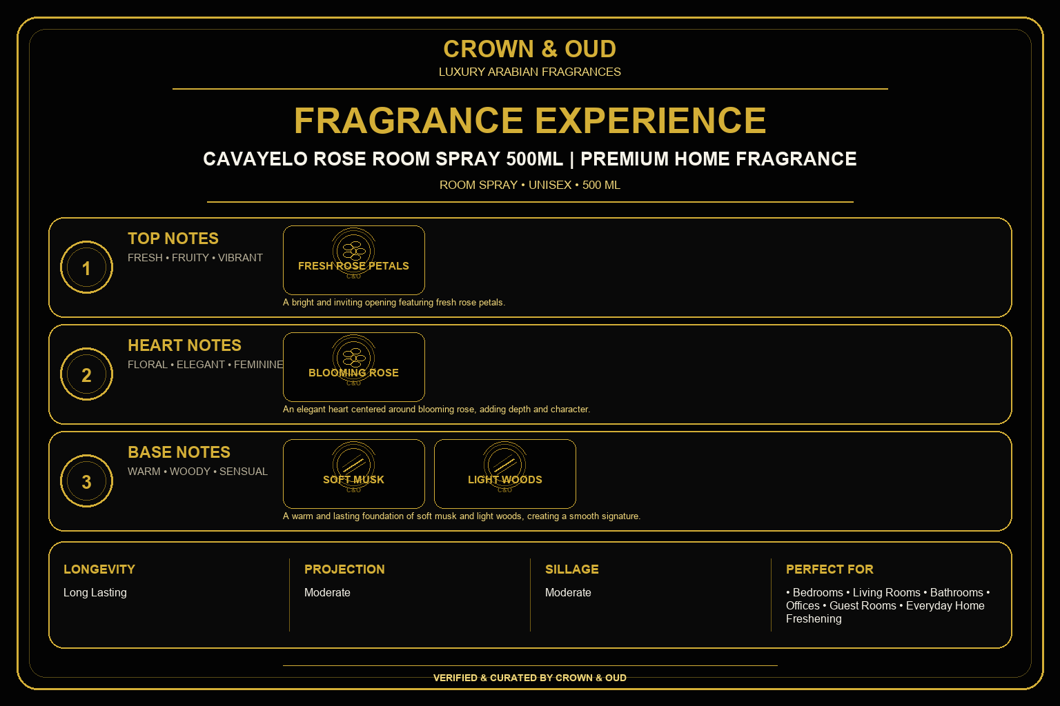 Cavayelo Rose Room Spray 500mL Fragrance Experience — CROWN & OUD