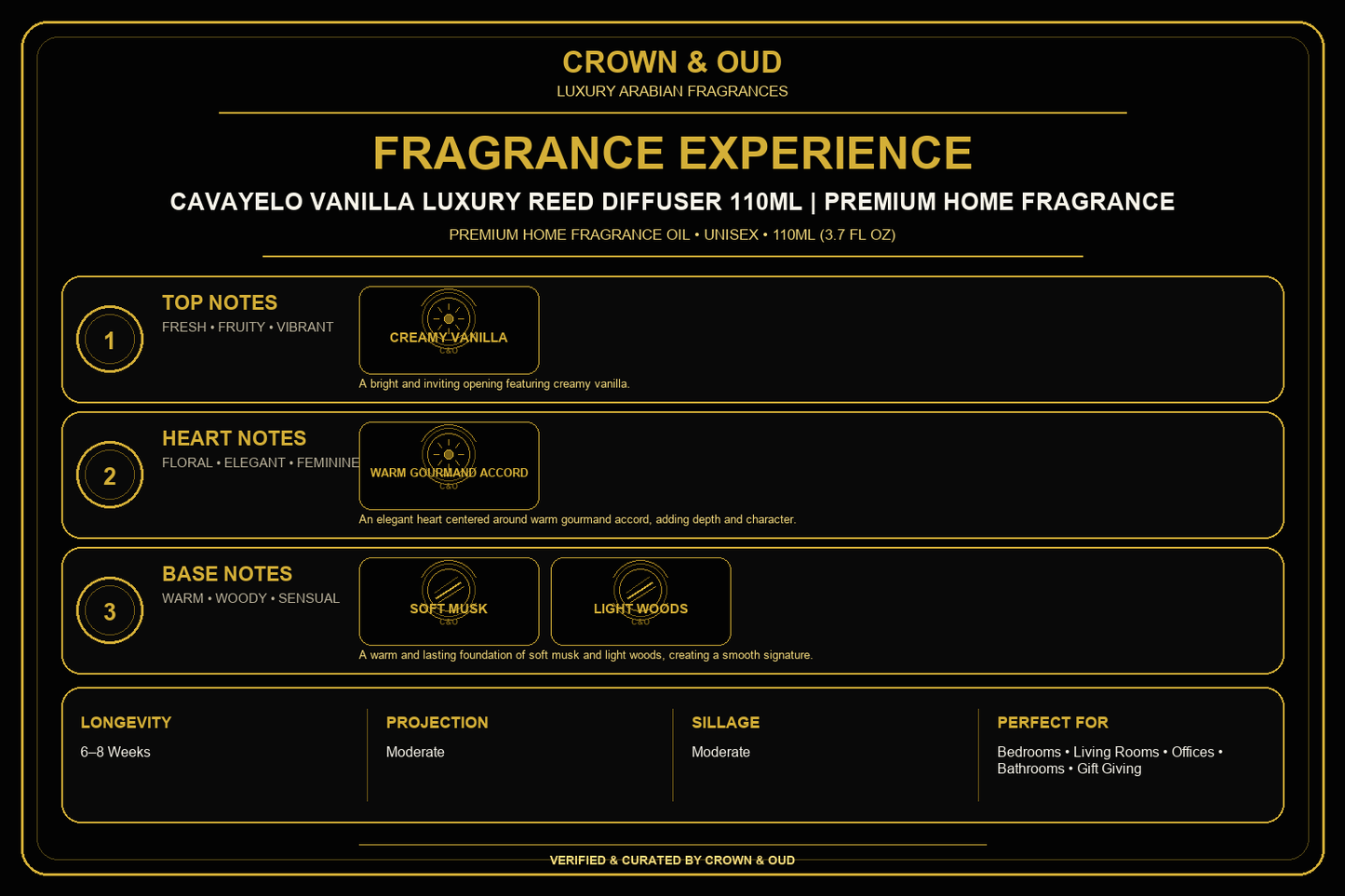 Cavayelo Vanilla Luxury Reed Diffuser 110ml Fragrance Experience — CROWN & OUD