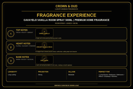Cavayelo Vanilla Room Spray 500mL Fragrance Experience — CROWN & OUD