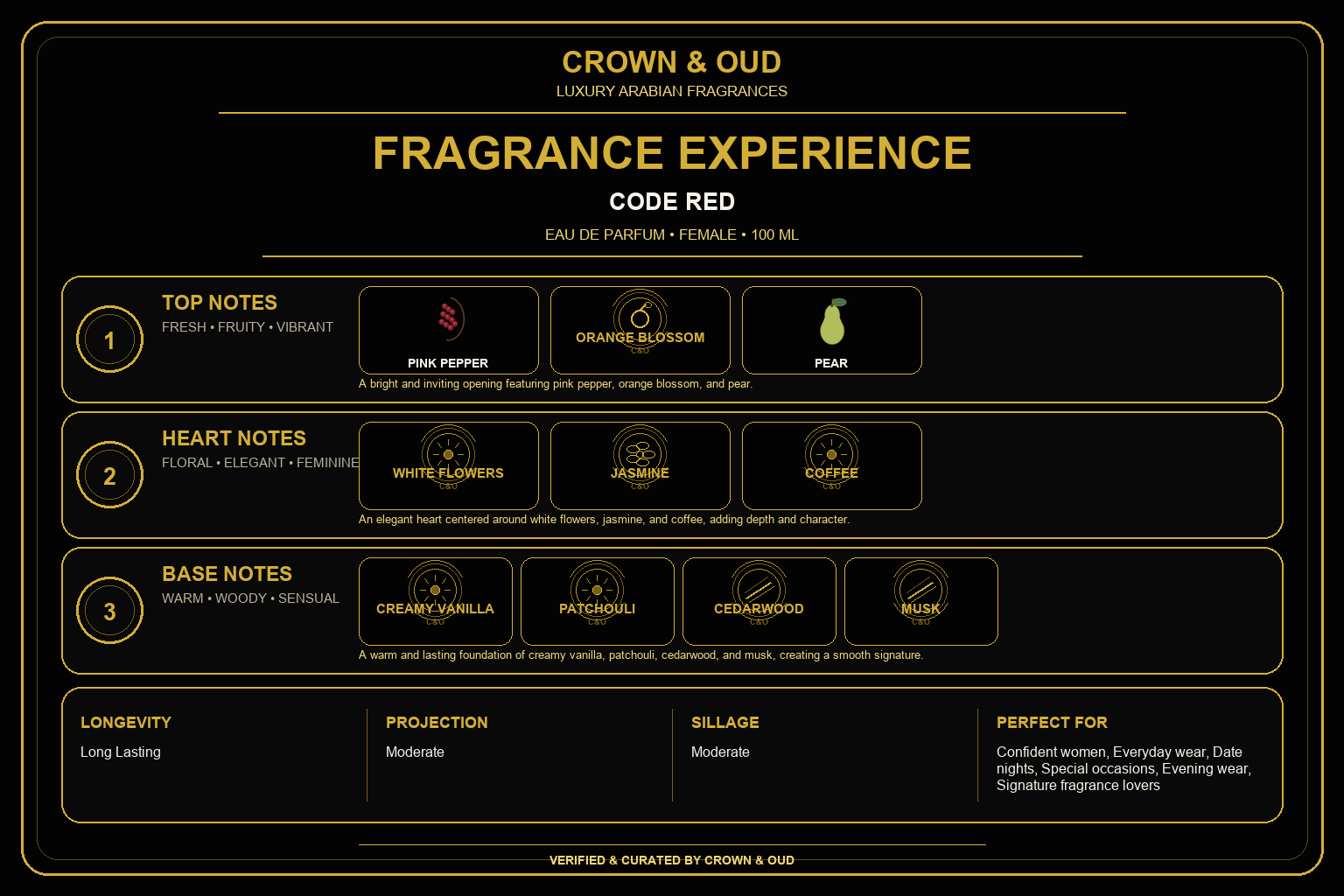 Code Red Eau de Parfum 100 ML for Women Fragrance Experience — CROWN & OUD