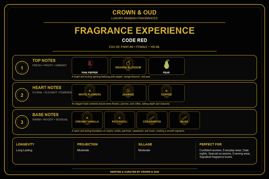 Code Red Eau de Parfum 100 ML for Women Fragrance Experience — CROWN & OUD