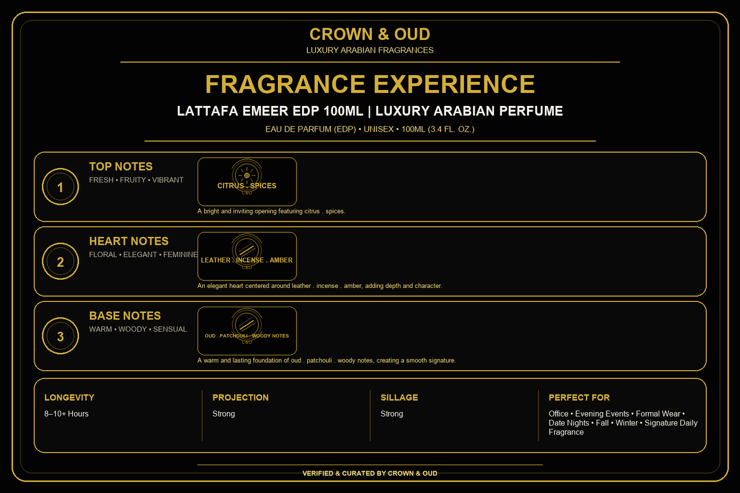 Lattafa Emeer EDP 100mL Fragrance Experience — CROWN & OUD