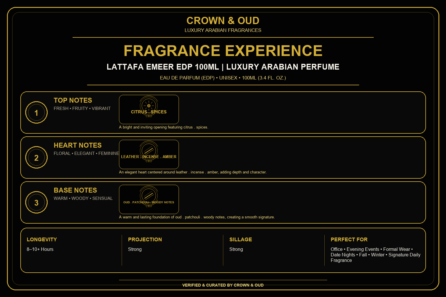 Lattafa Emeer EDP 100mL Fragrance Experience — CROWN & OUD