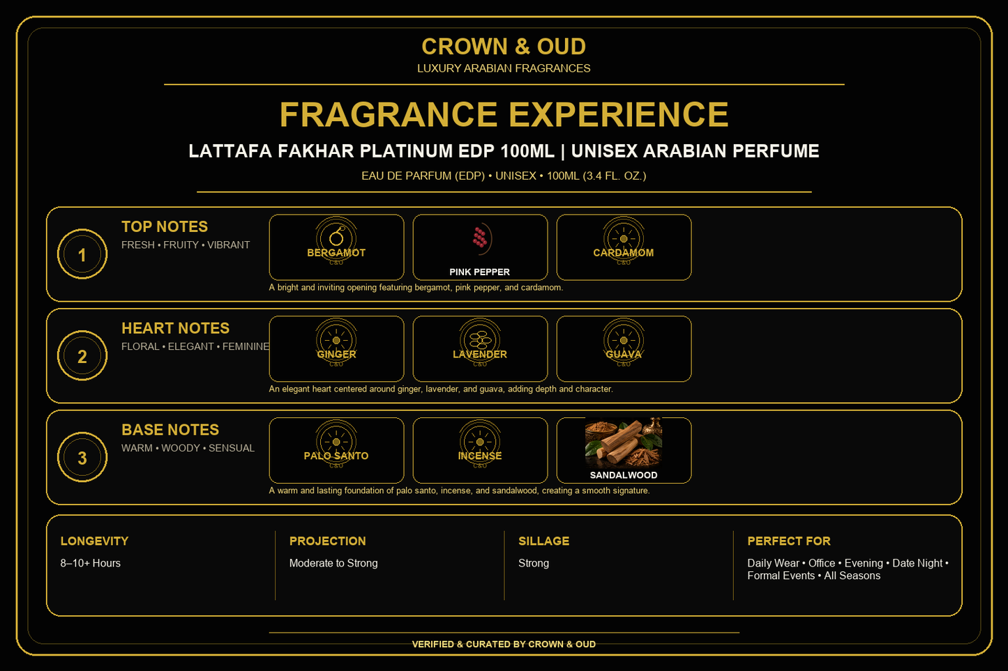 Lattafa Fakhar Platinum EDP 100mL Fragrance Experience — CROWN & OUD