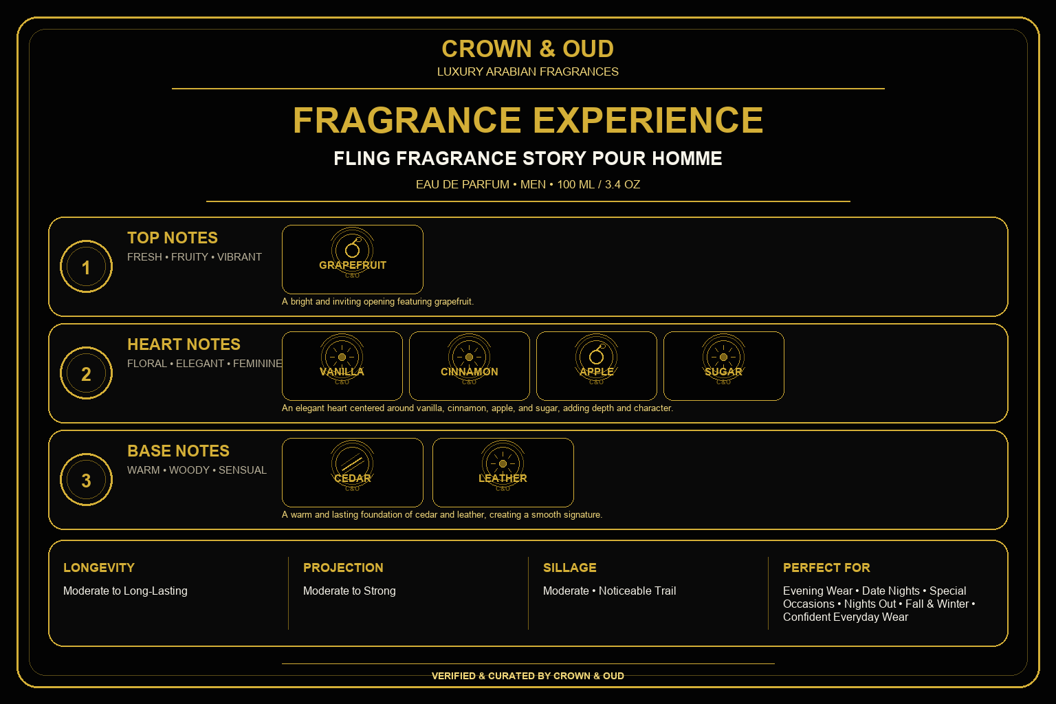 FLING Fragrance Story Pour Homme Eau de Parfum 100ml (3.4 oz) Fragrance Experience — CROWN & OUD