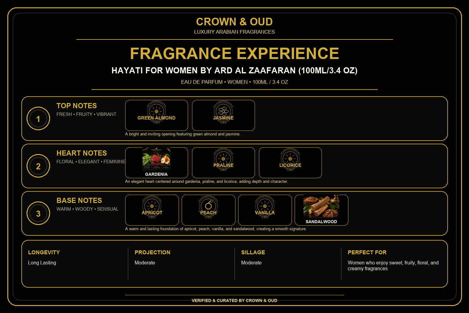 Hayati For Women by Ard Al Zaafaran (100ml/3.4 oz) Fragrance Experience — CROWN & OUD