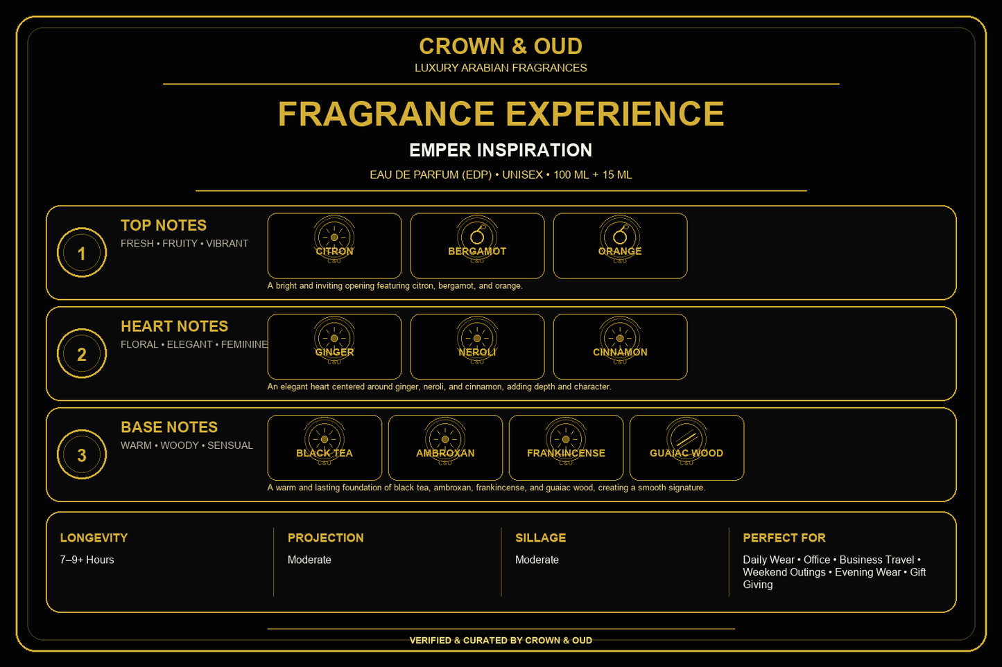EMPER Inspiration Eau de Parfum Gift Set 100mL + 15mL Fragrance Experience — CROWN & OUD