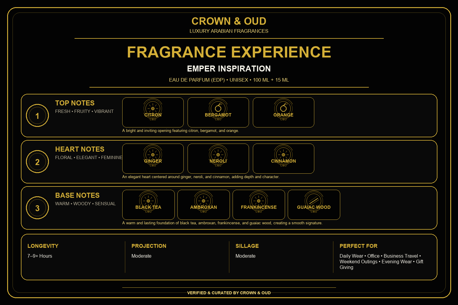 EMPER Inspiration Eau de Parfum Gift Set 100mL + 15mL Fragrance Experience — CROWN & OUD
