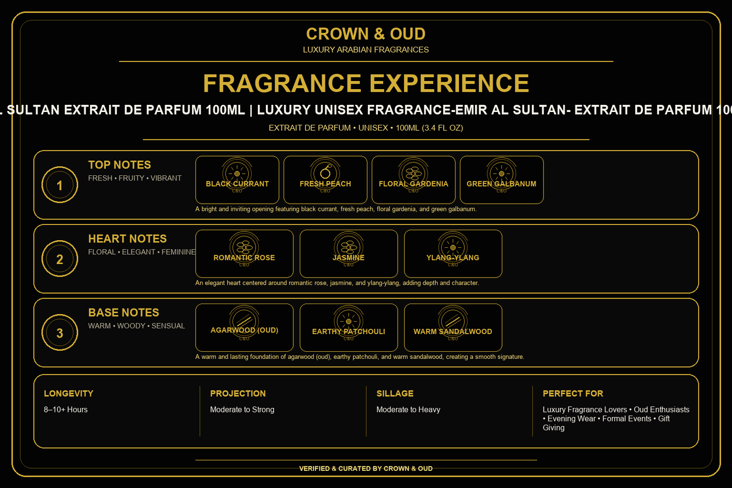 L'HAYA Emir Al Sultan Extrait de Parfum 100ml Fragrance Experience — CROWN & OUD