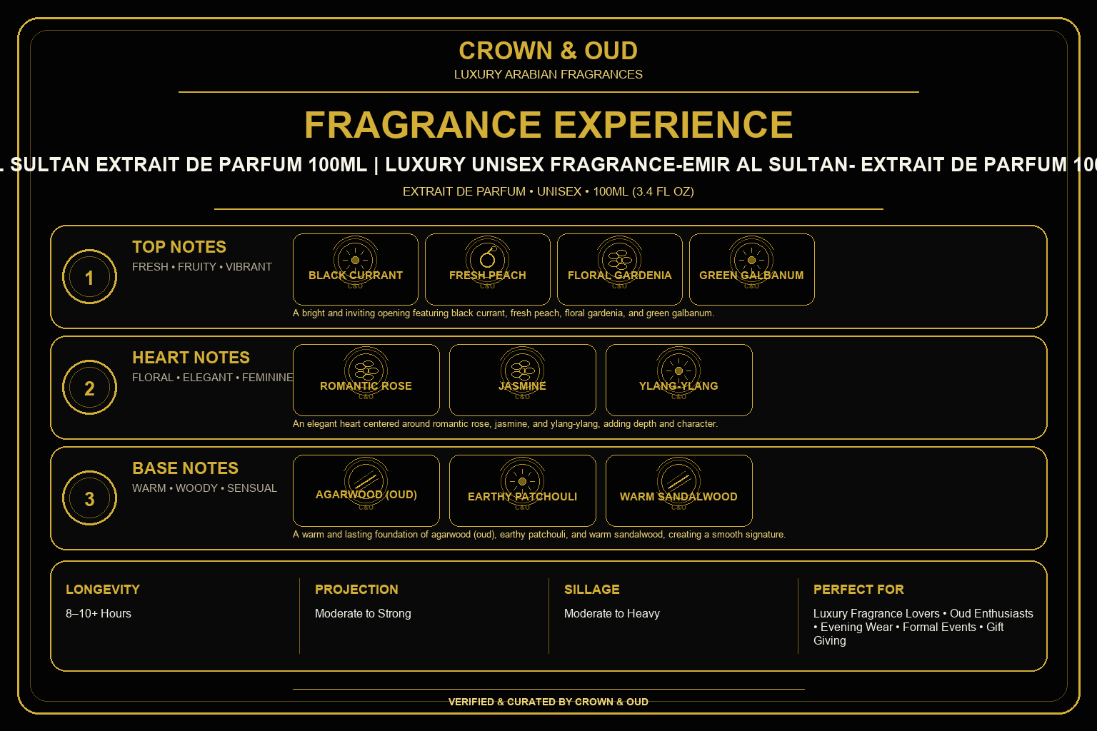 L'HAYA Emir Al Sultan Extrait de Parfum 100ml Fragrance Experience — CROWN & OUD