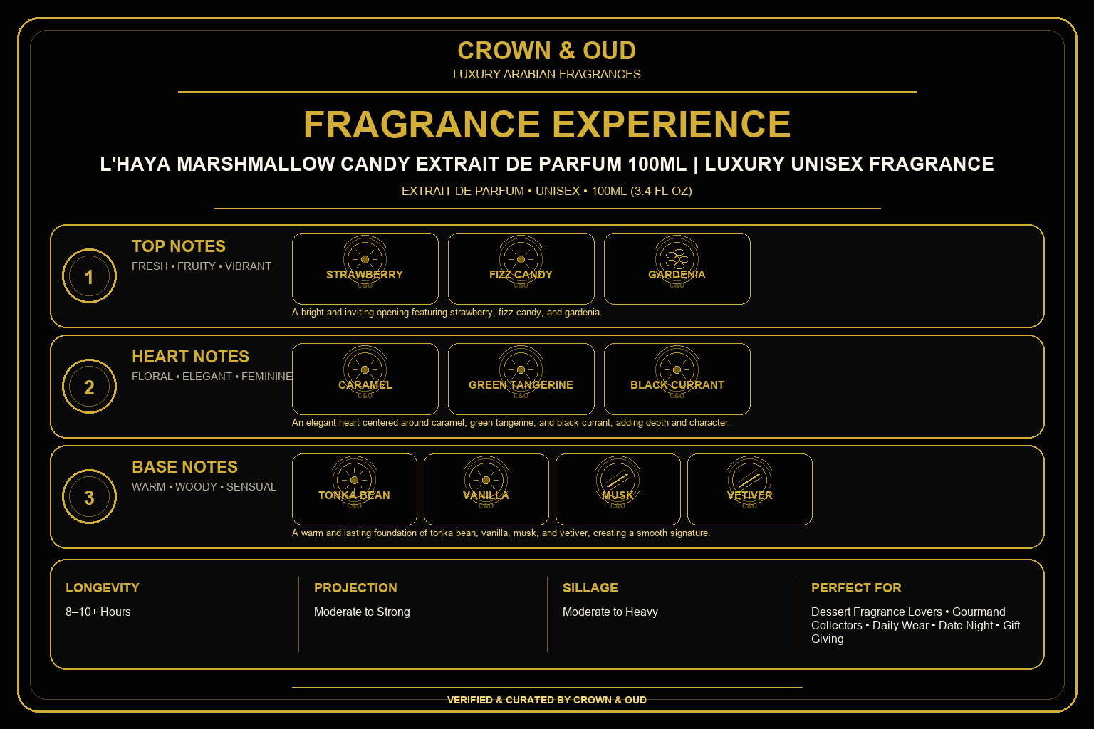 L'HAYA Marshmallow Candy Extrait de Parfum 100ml Fragrance Experience — CROWN & OUD