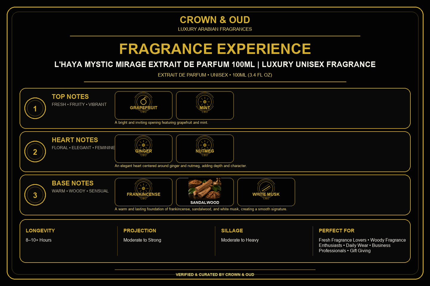 L'HAYA Mystic Mirage Extrait de Parfum 100ml Fragrance Experience — CROWN & OUD
