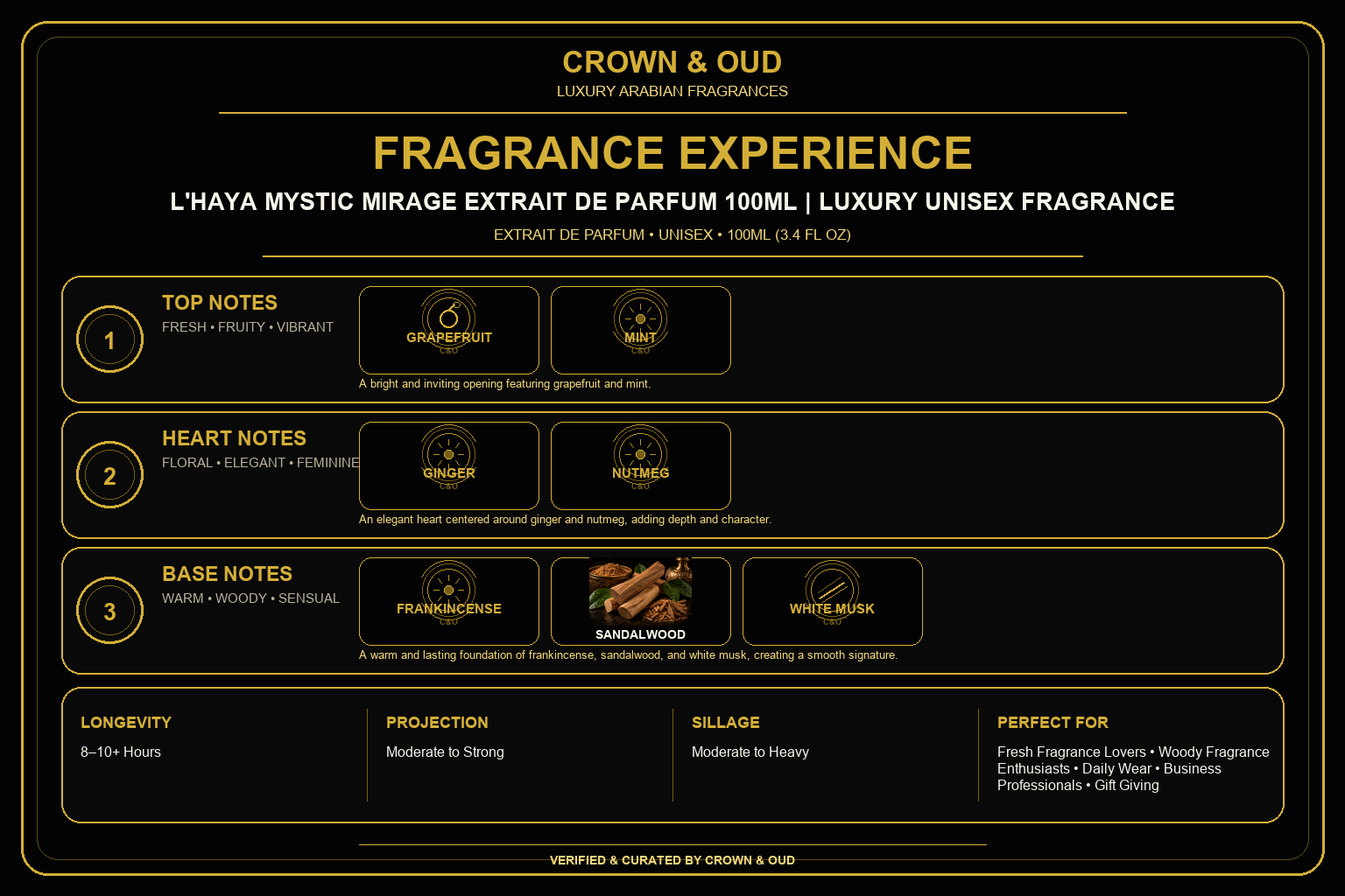 L'HAYA Mystic Mirage Extrait de Parfum 100ml Fragrance Experience — CROWN & OUD