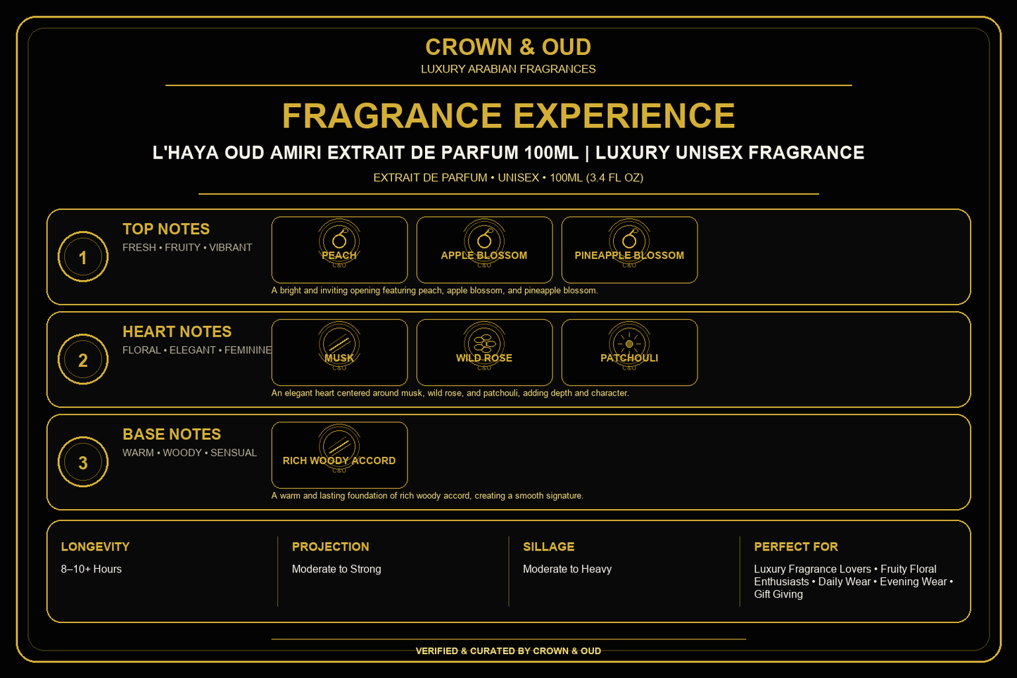 L'HAYA Oud Amiri Extrait de Parfum 100ml Fragrance Experience — CROWN & OUD