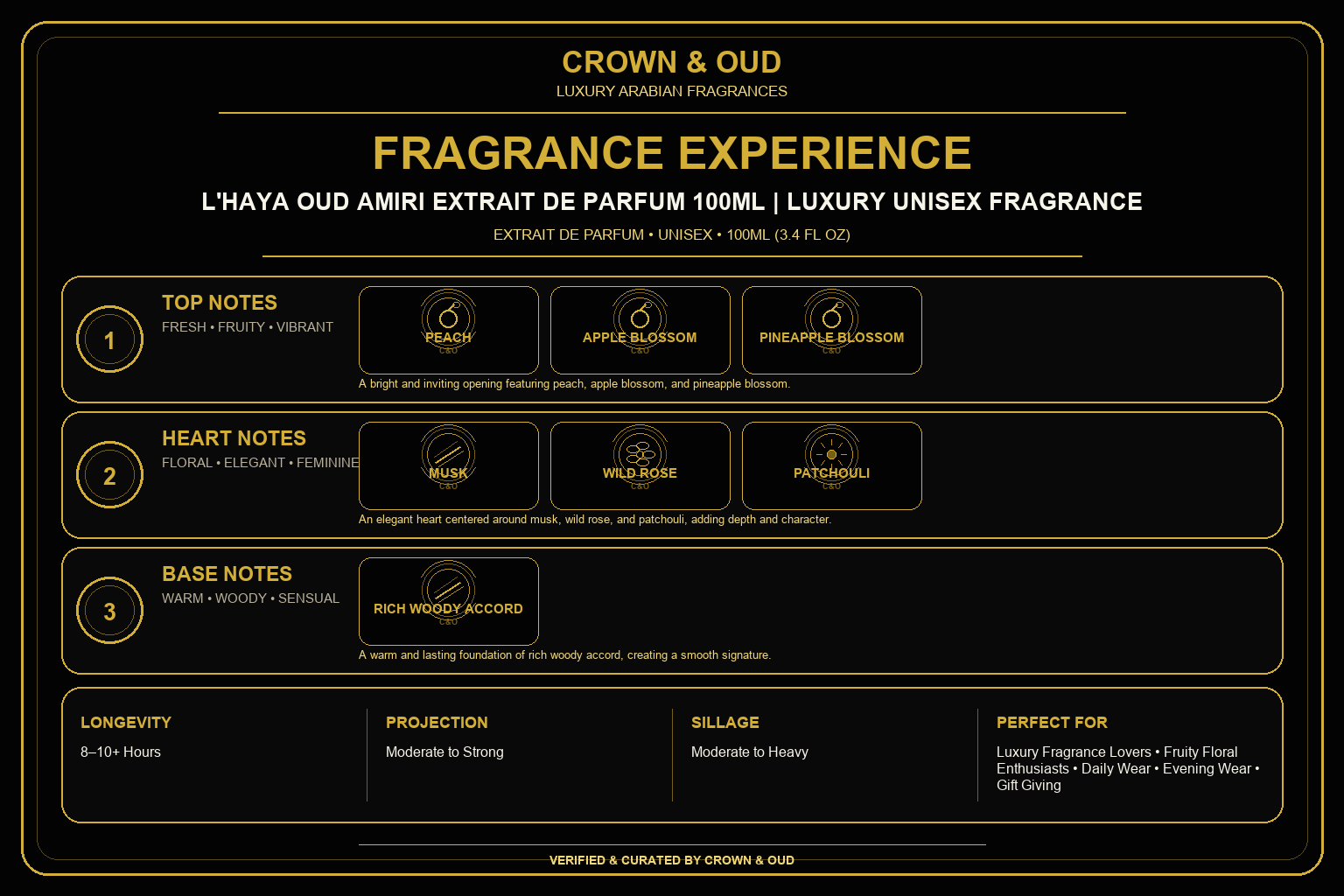 L'HAYA Oud Amiri Extrait de Parfum 100ml Fragrance Experience — CROWN & OUD