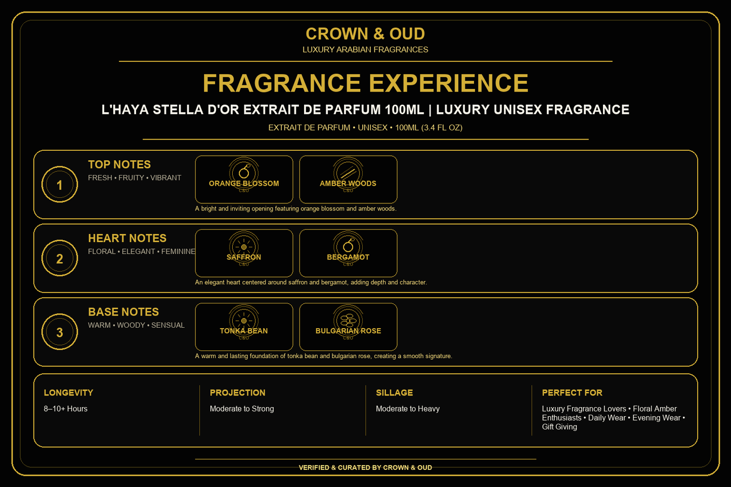 L'HAYA Stella D'or Extrait de Parfum 100ml Fragrance Experience — CROWN & OUD