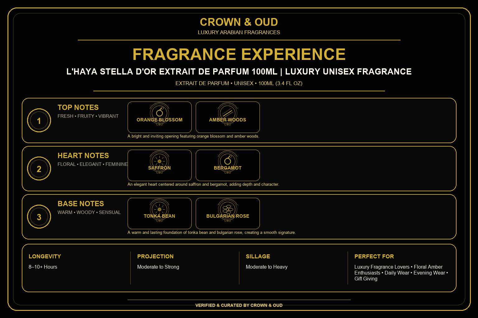 L'HAYA Stella D'or Extrait de Parfum 100ml Fragrance Experience — CROWN & OUD