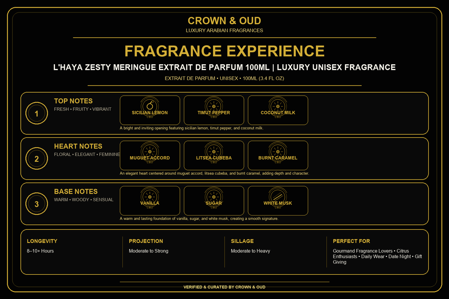 L'HAYA Zesty Meringue Extrait de Parfum 100ml Fragrance Experience — CROWN & OUD