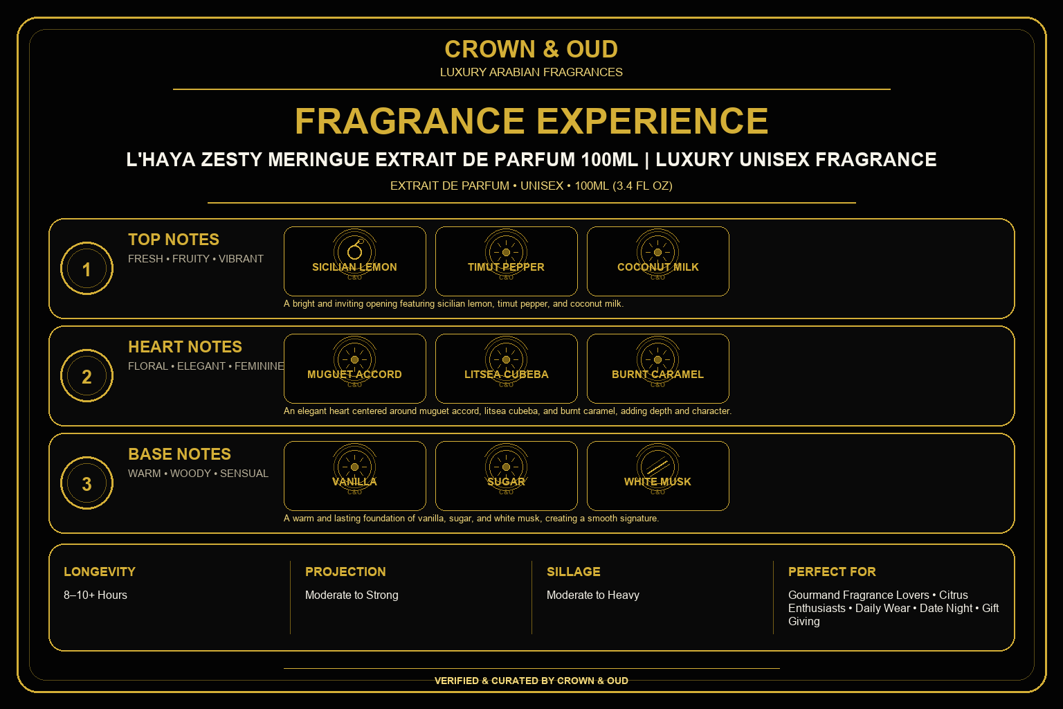 L'HAYA Zesty Meringue Extrait de Parfum 100ml Fragrance Experience — CROWN & OUD