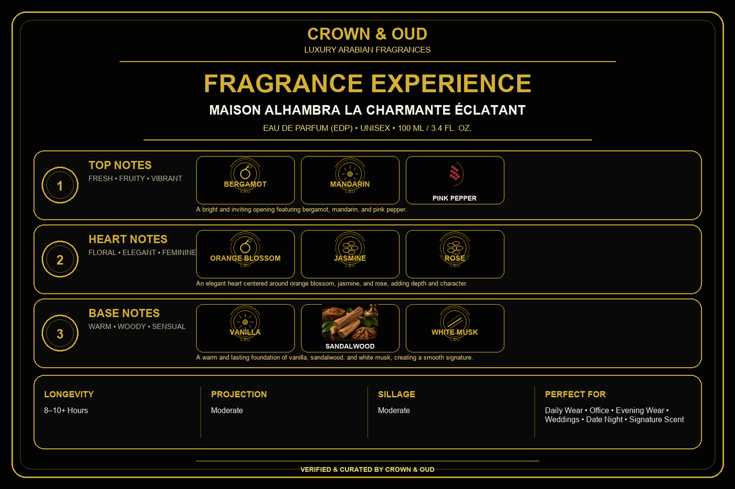 Maison Alhambra La Charmante Éclatant Eau de Parfum 100mL Fragrance Experience — CROWN & OUD
