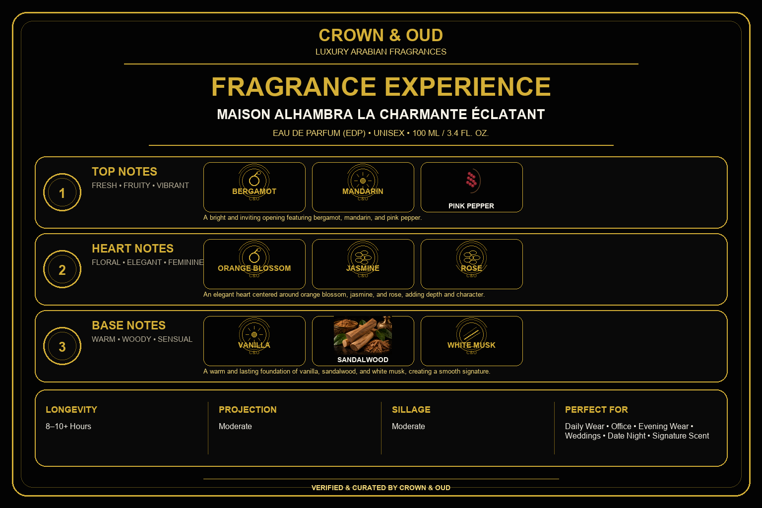 Maison Alhambra La Charmante Éclatant Eau de Parfum 100mL Fragrance Experience — CROWN & OUD