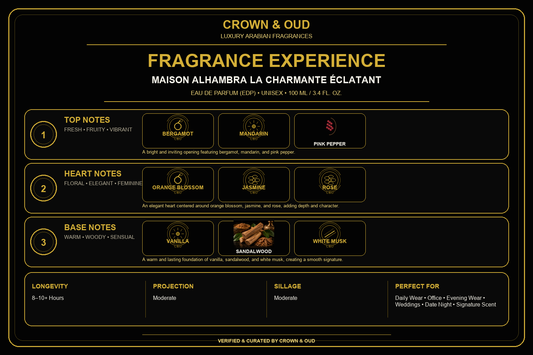 Maison Alhambra La Charmante Éclatant Eau de Parfum 100mL Fragrance Experience — CROWN & OUD