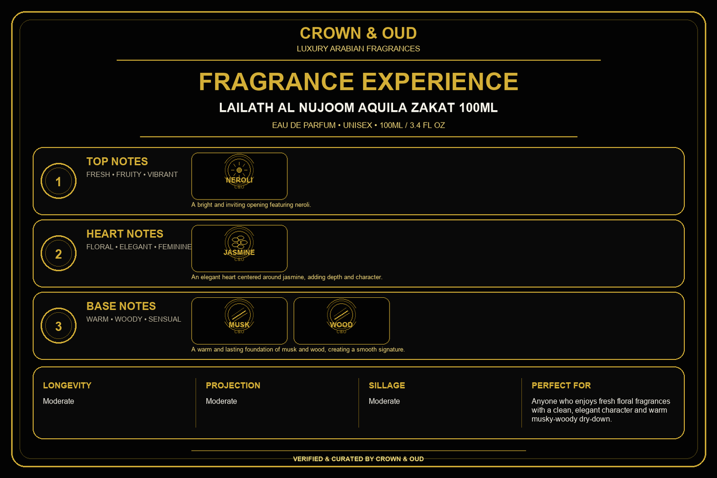 LAILATH AL NUJOOM AQUILA ZAKAT 100ML Eau de Parfum Fragrance Experience — CROWN & OUD